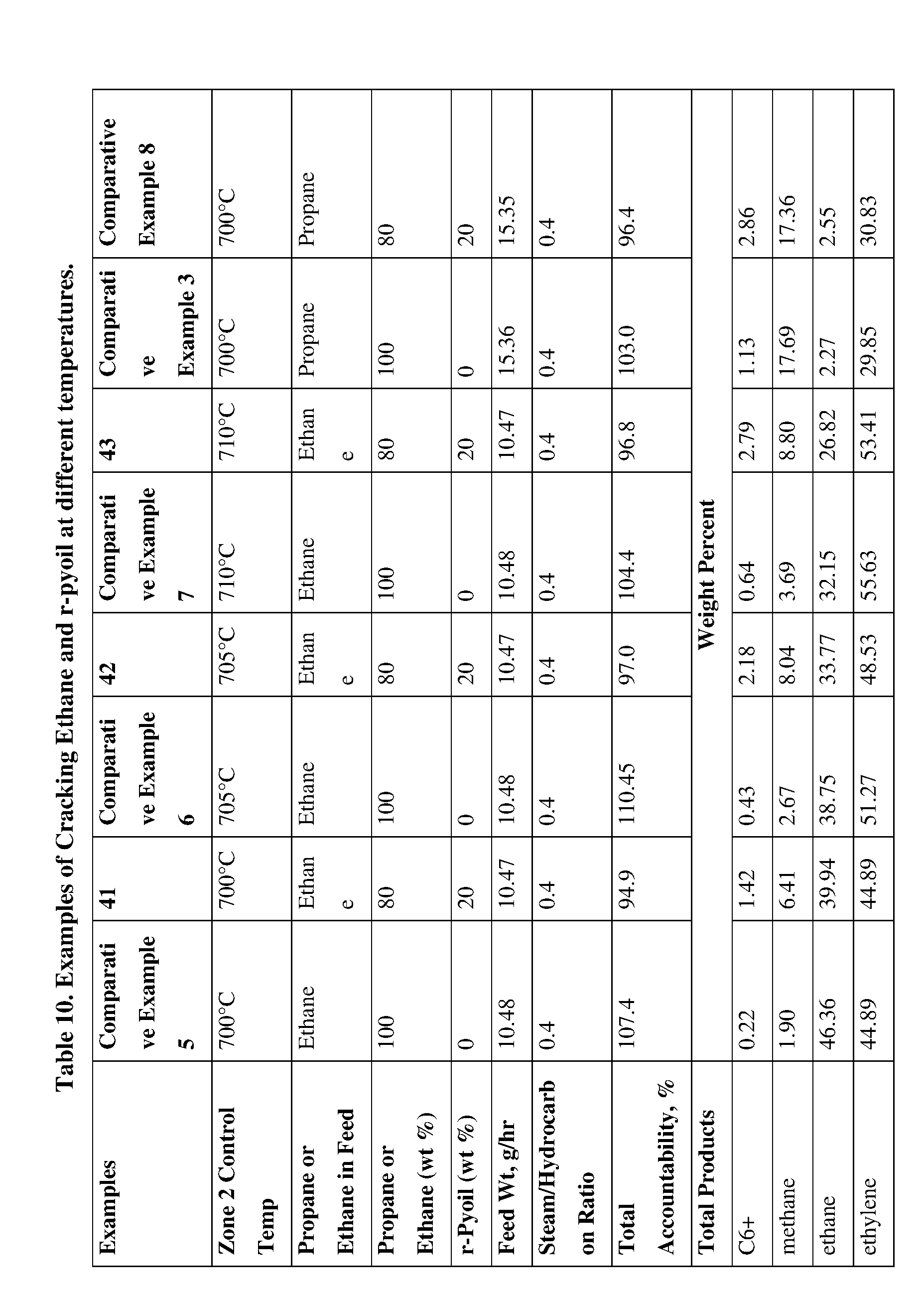 Figure imgf000184_0001