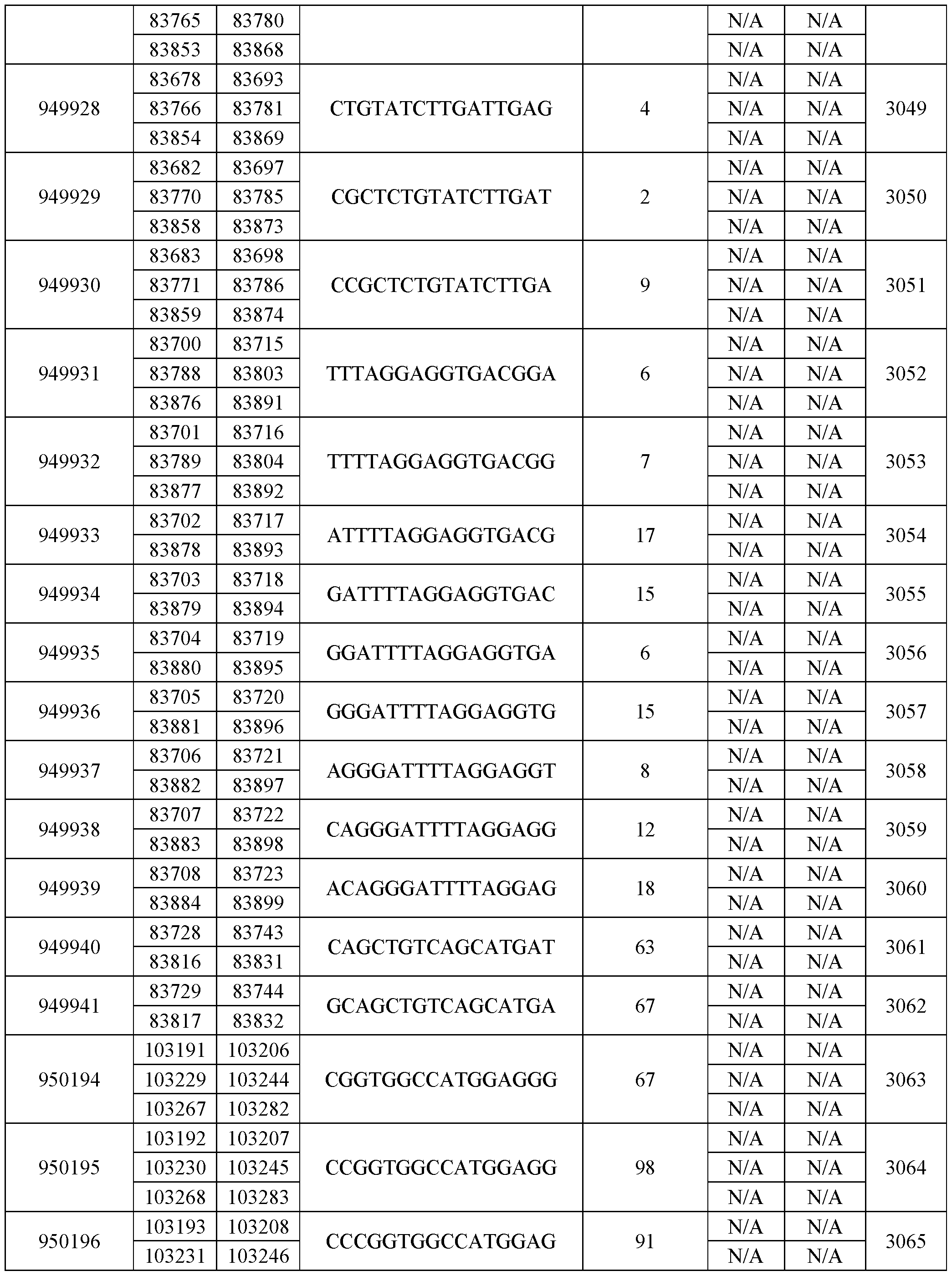 Figure imgf000159_0001