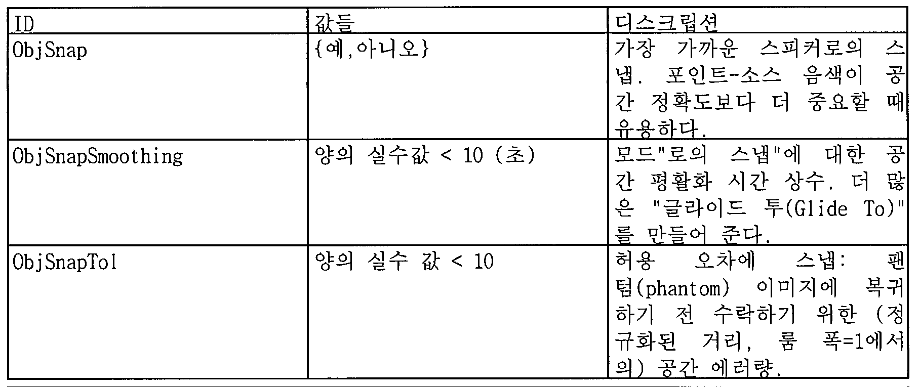 Figure 112020050584637-pat00013