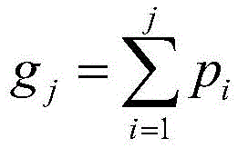 Figure FDA0003068274930000122