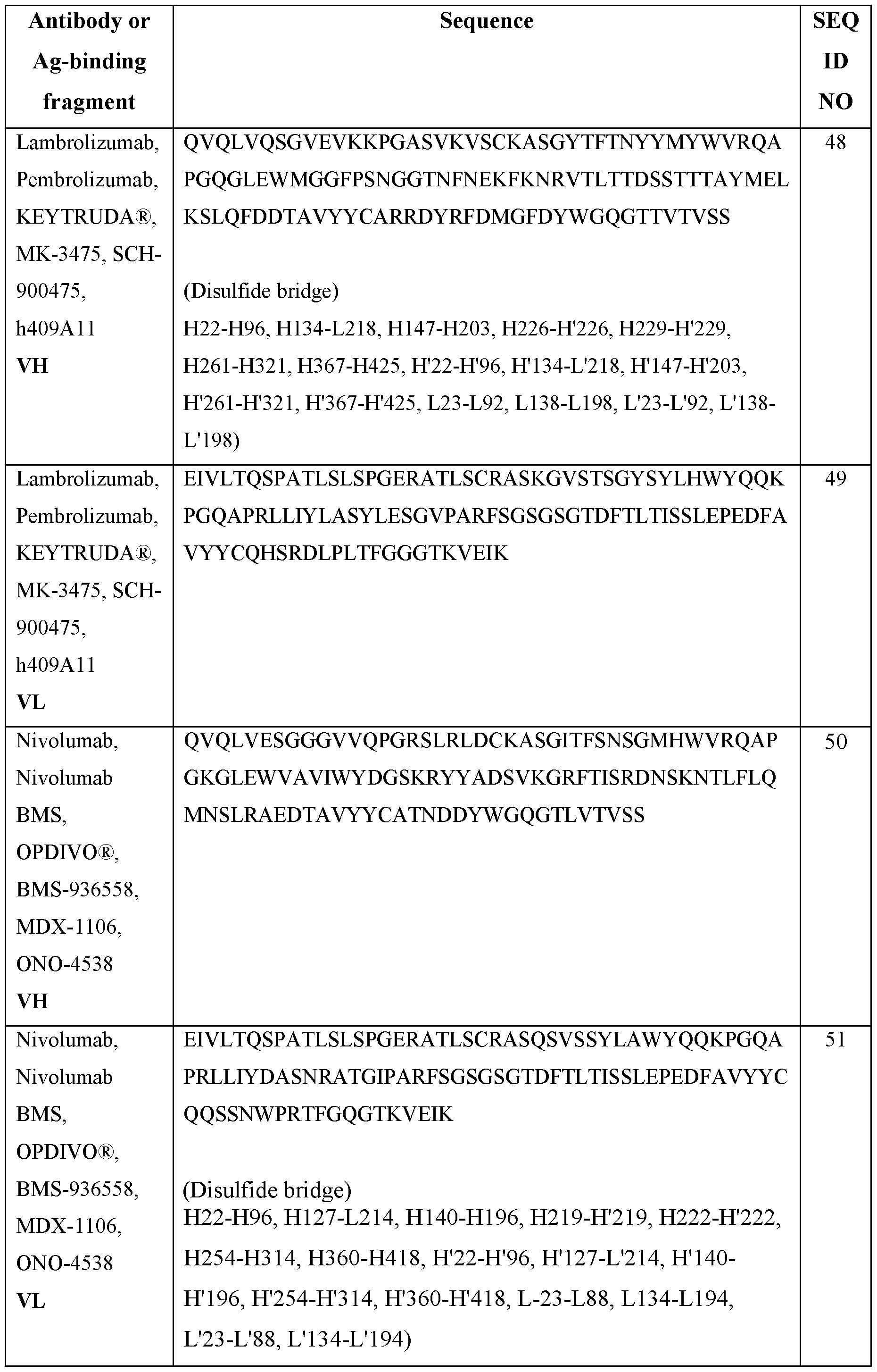 Figure imgf000037_0001