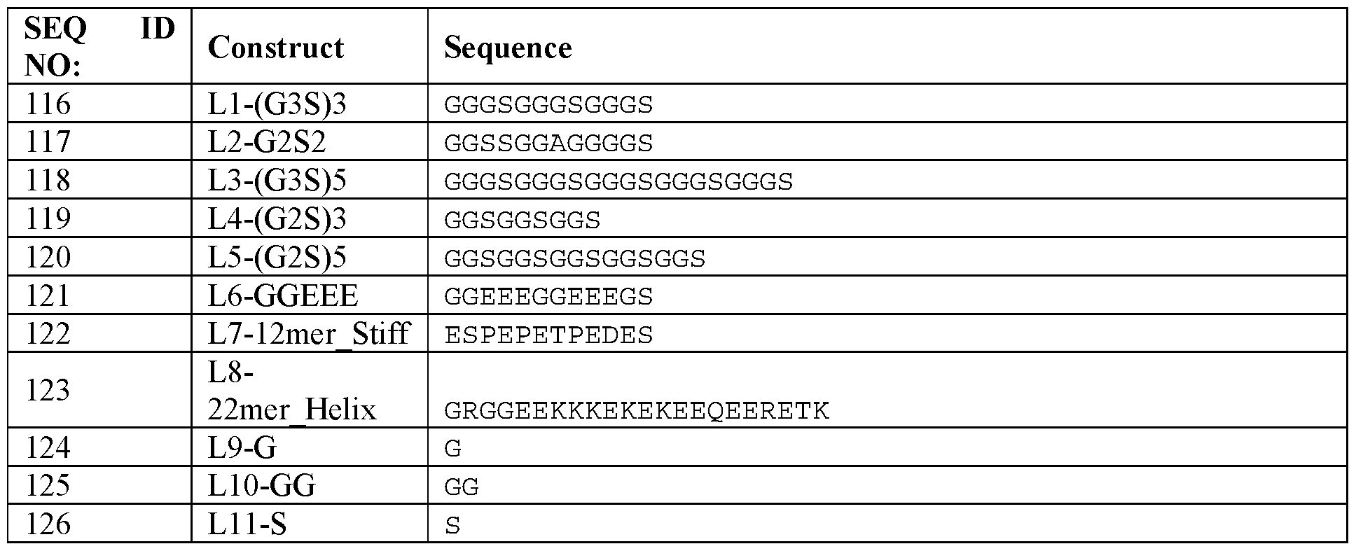 Figure imgf000072_0002