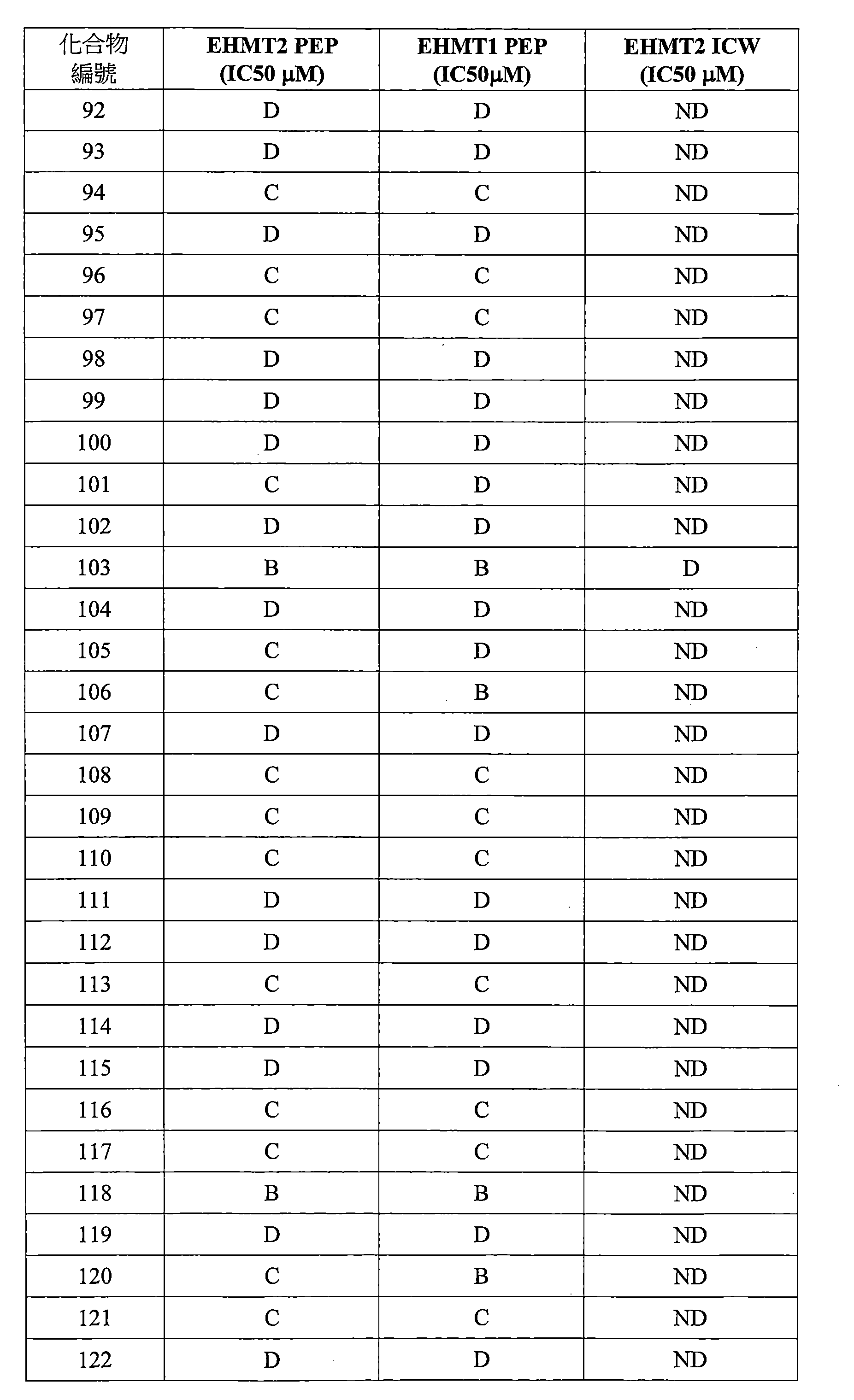 Figure 106112816-A0202-12-0663-506