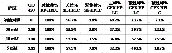 Figure DEST_PATH_IMAGE004