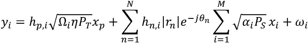 Figure FDA0003611129350000011