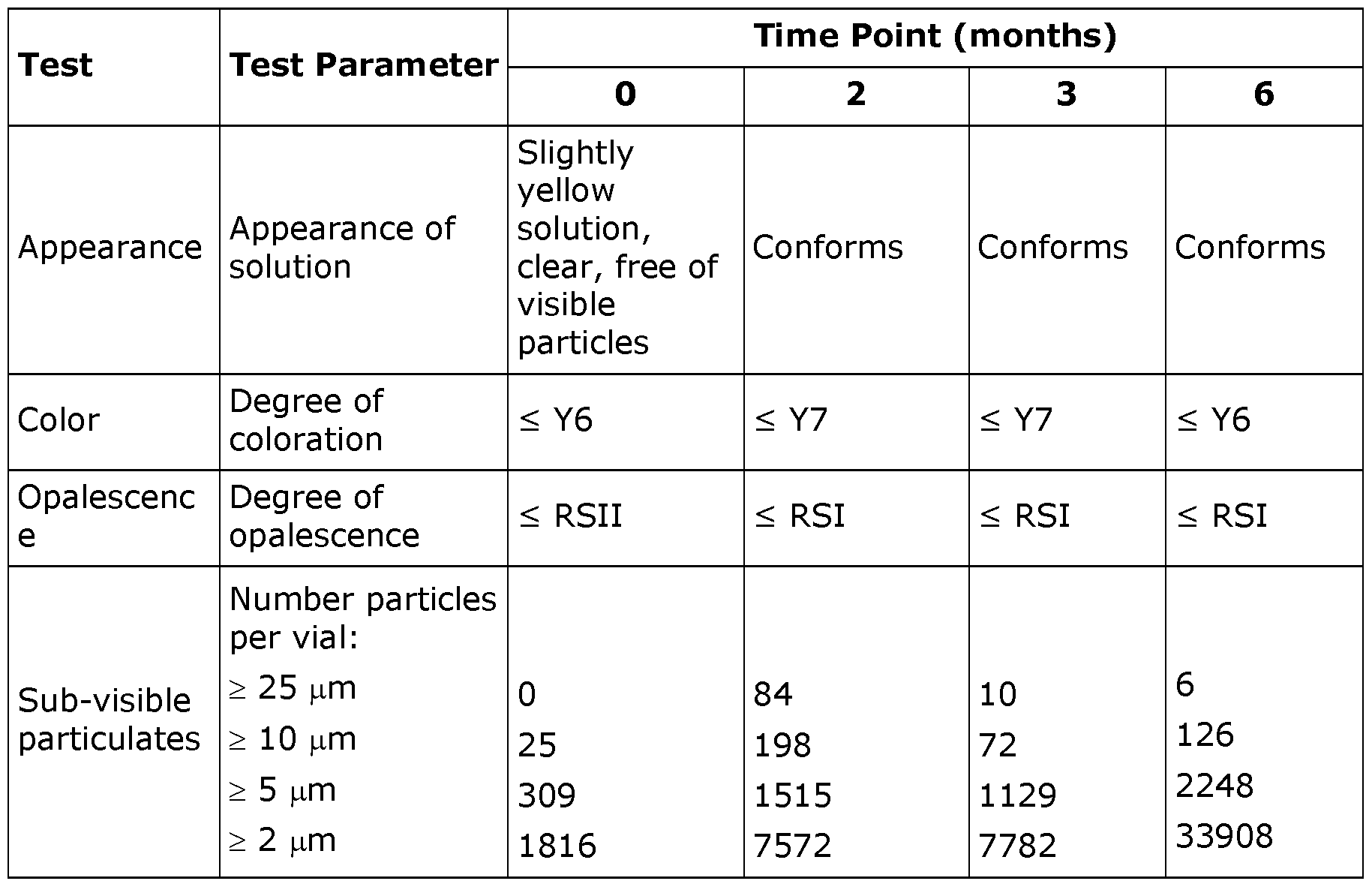 Figure imgf000137_0002