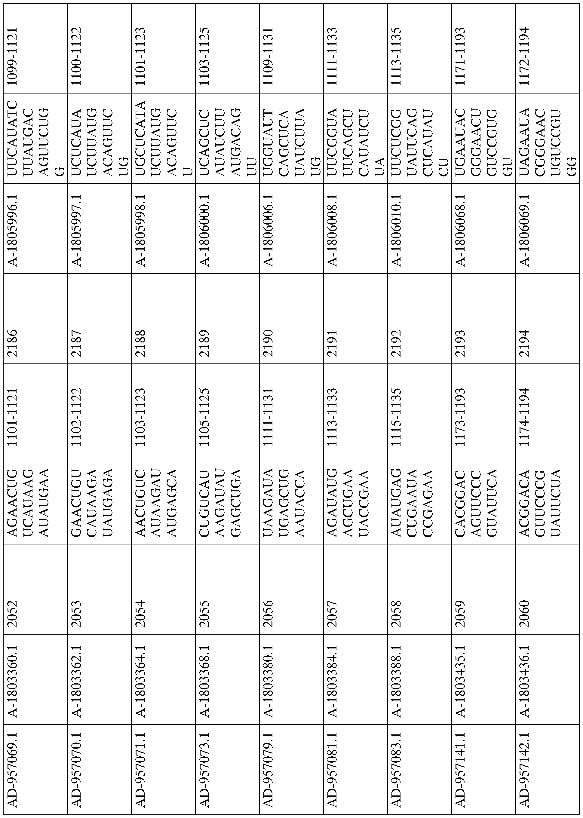 Figure imgf000280_0001