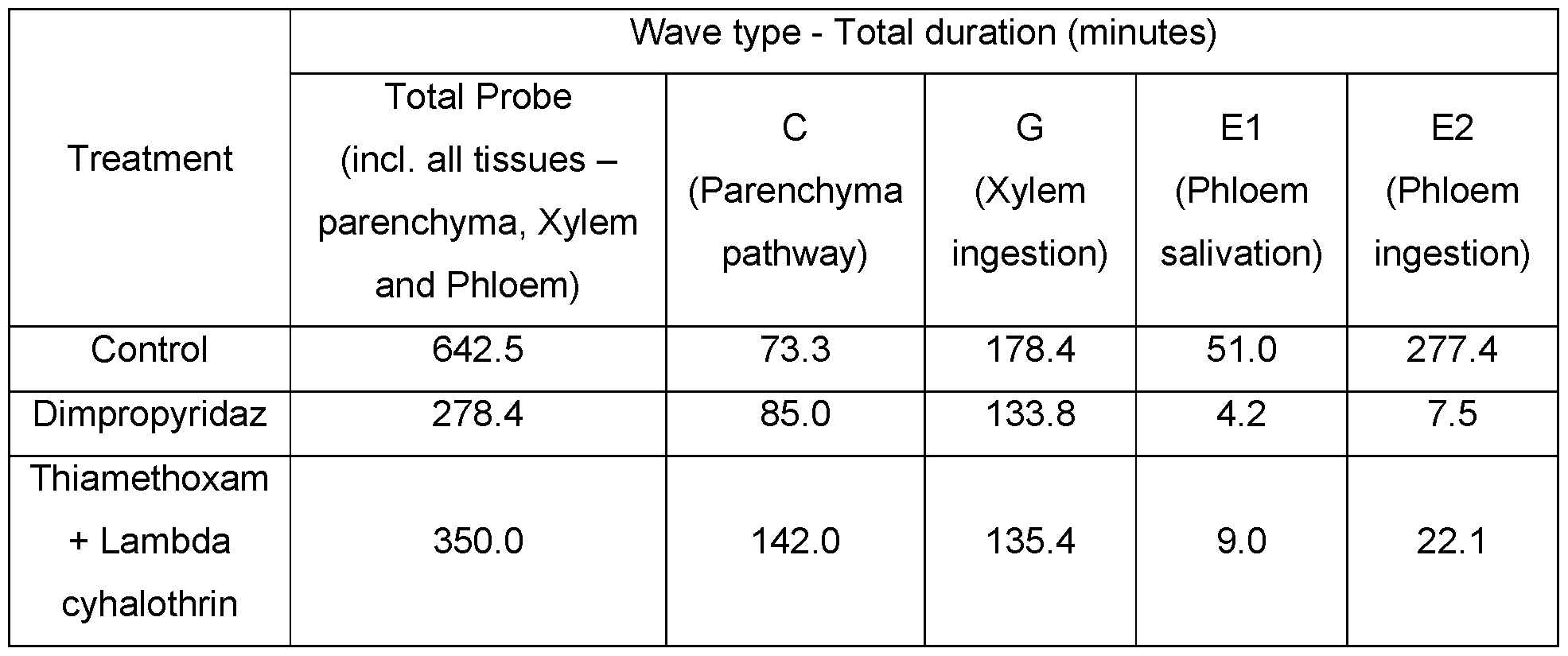 Figure imgf000045_0002