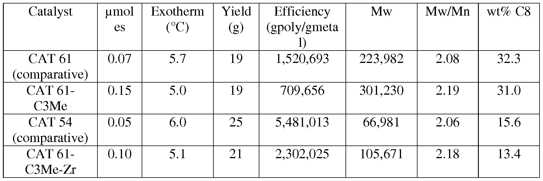 Figure imgf000031_0001
