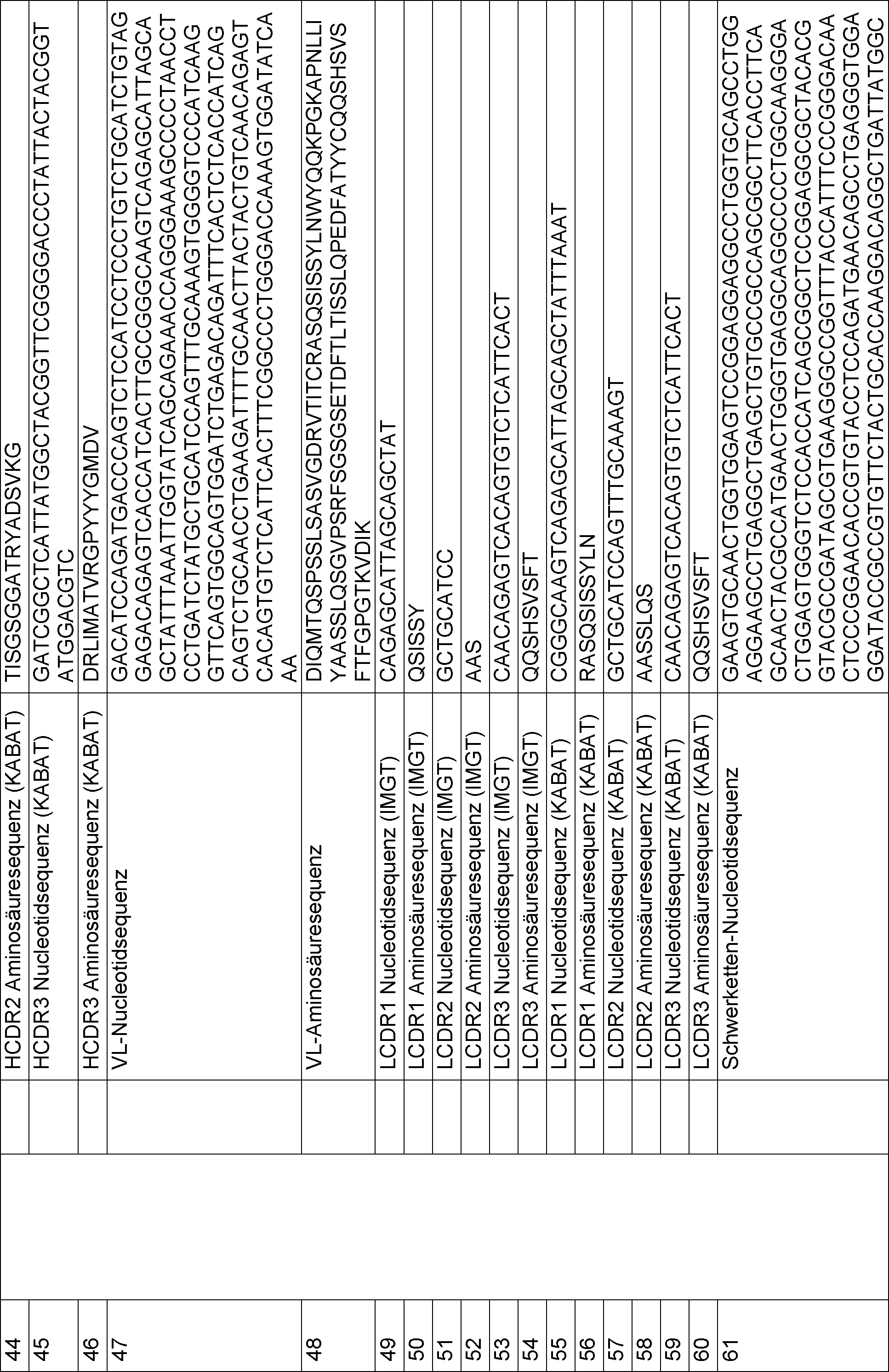 Figure DE112016001013T5_0014