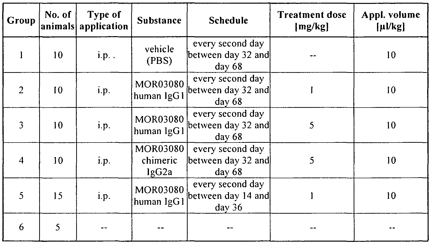 Figure imgf000063_0001