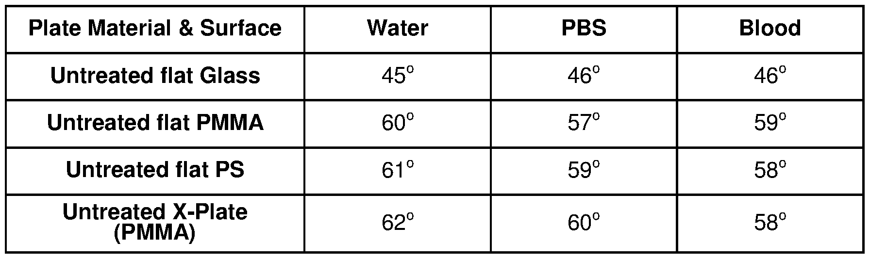 Figure imgf000206_0001