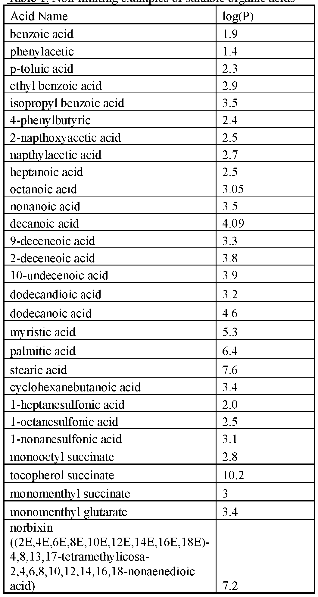 Figure imgf000033_0001