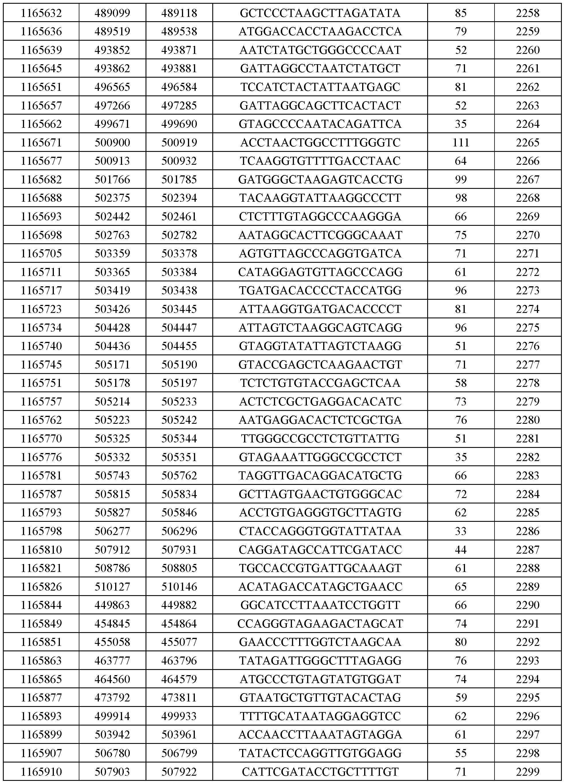 Figure imgf000142_0001