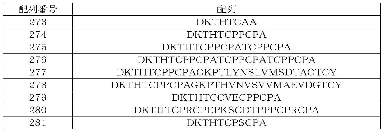 Figure 0006998857000003