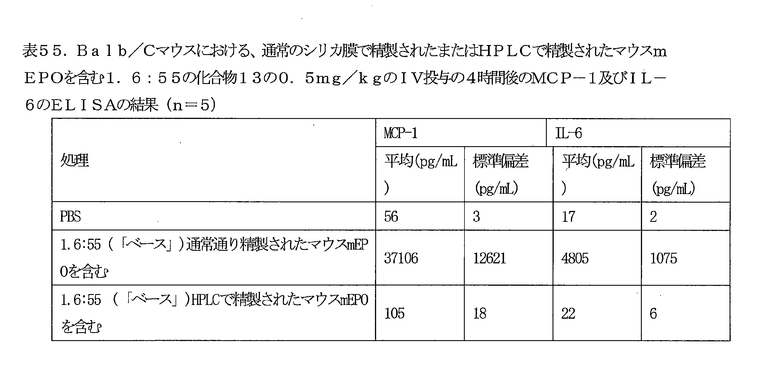 Figure 0007086870000078