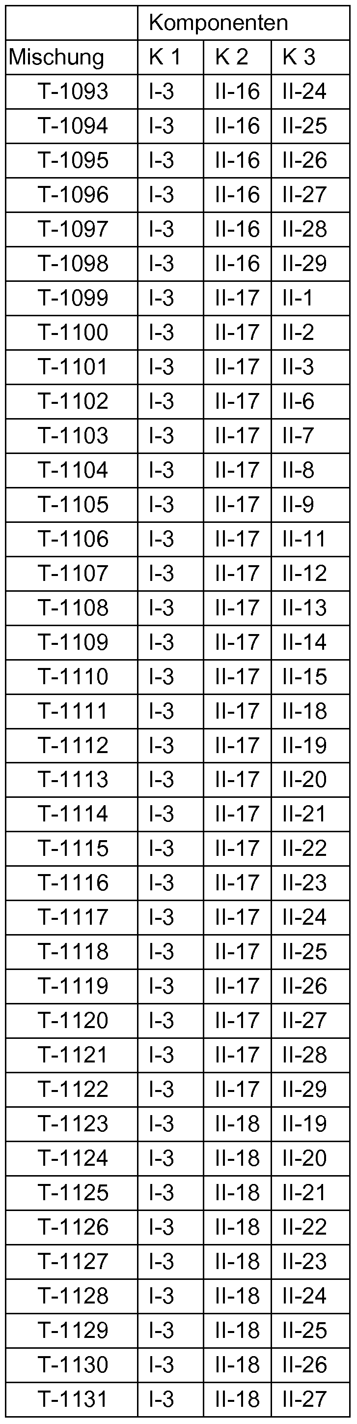 Figure imgf000099_0001