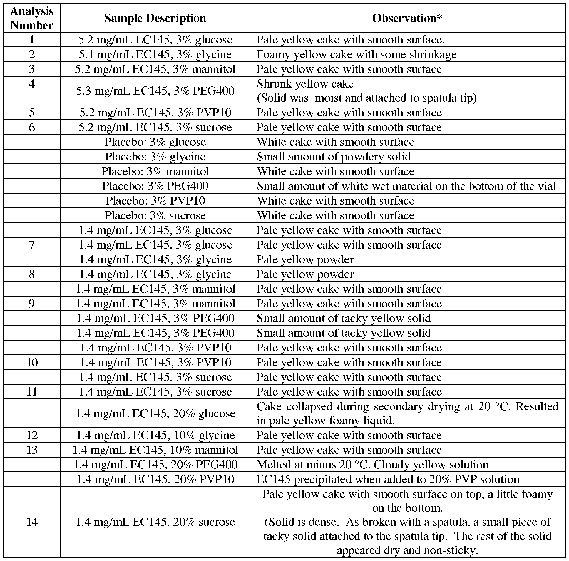 Figure imgf000027_0001