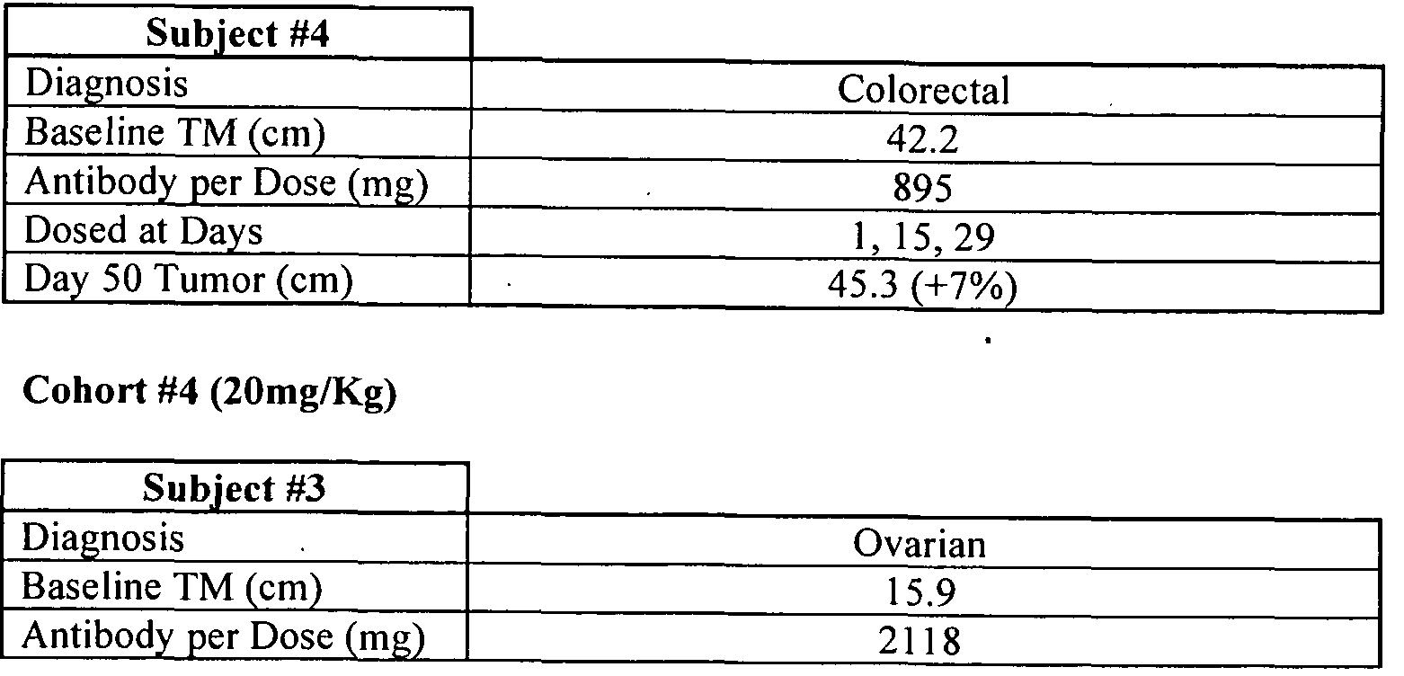 Figure imgf000117_0002