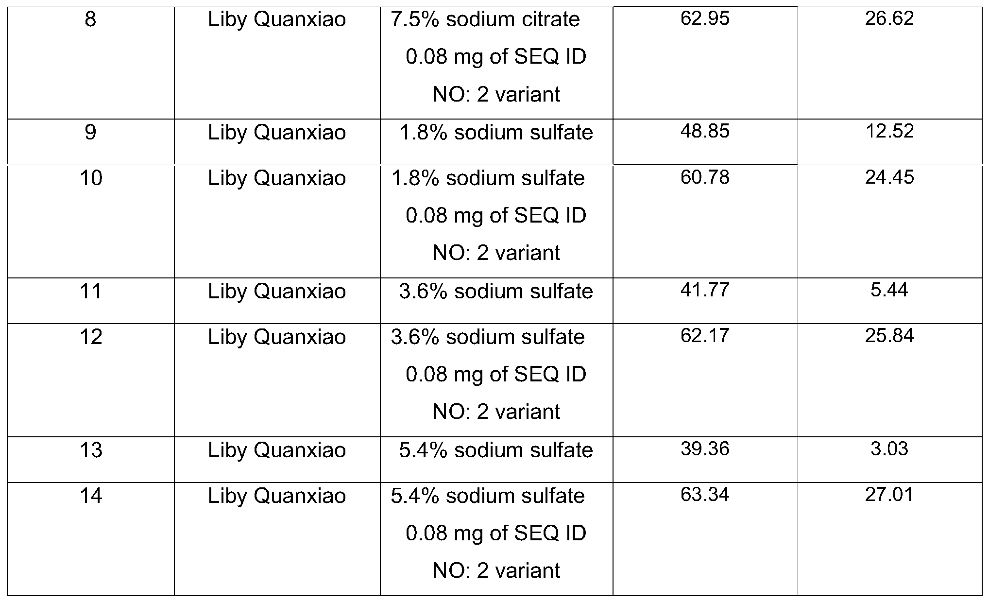 Figure PCTCN2017101366-appb-000044