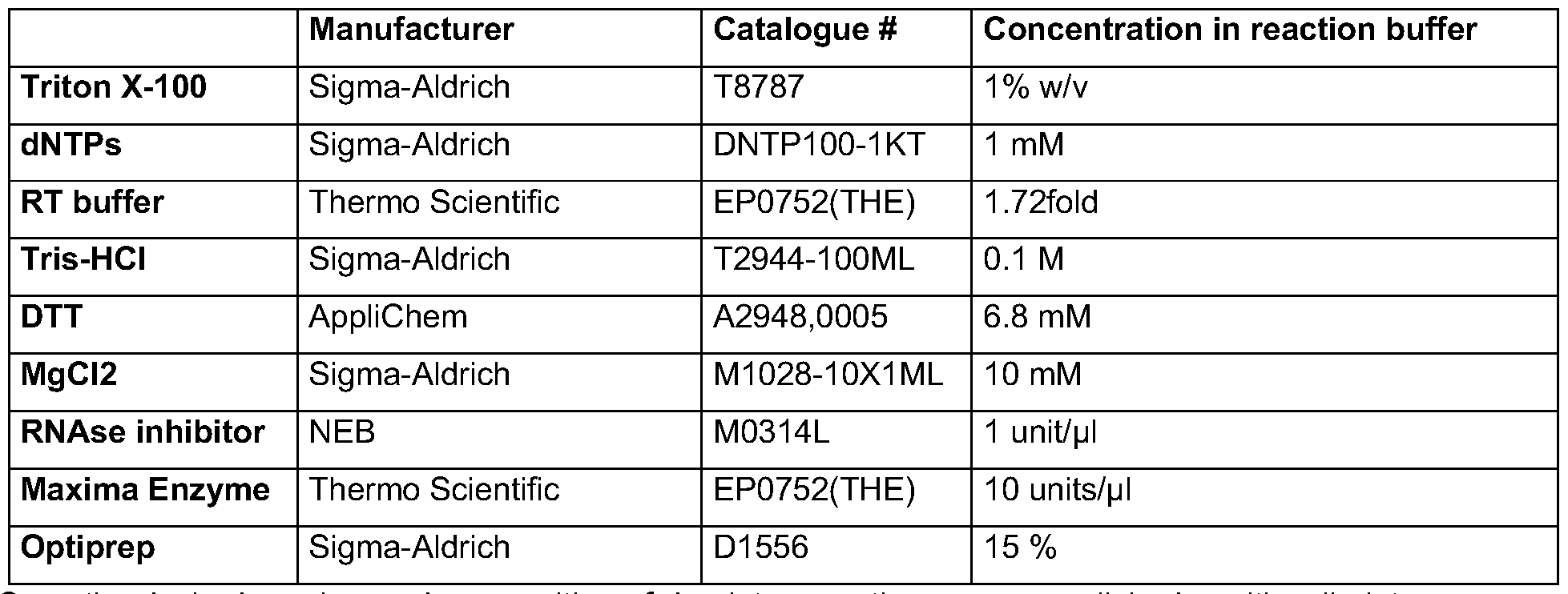 Figure imgf000050_0001