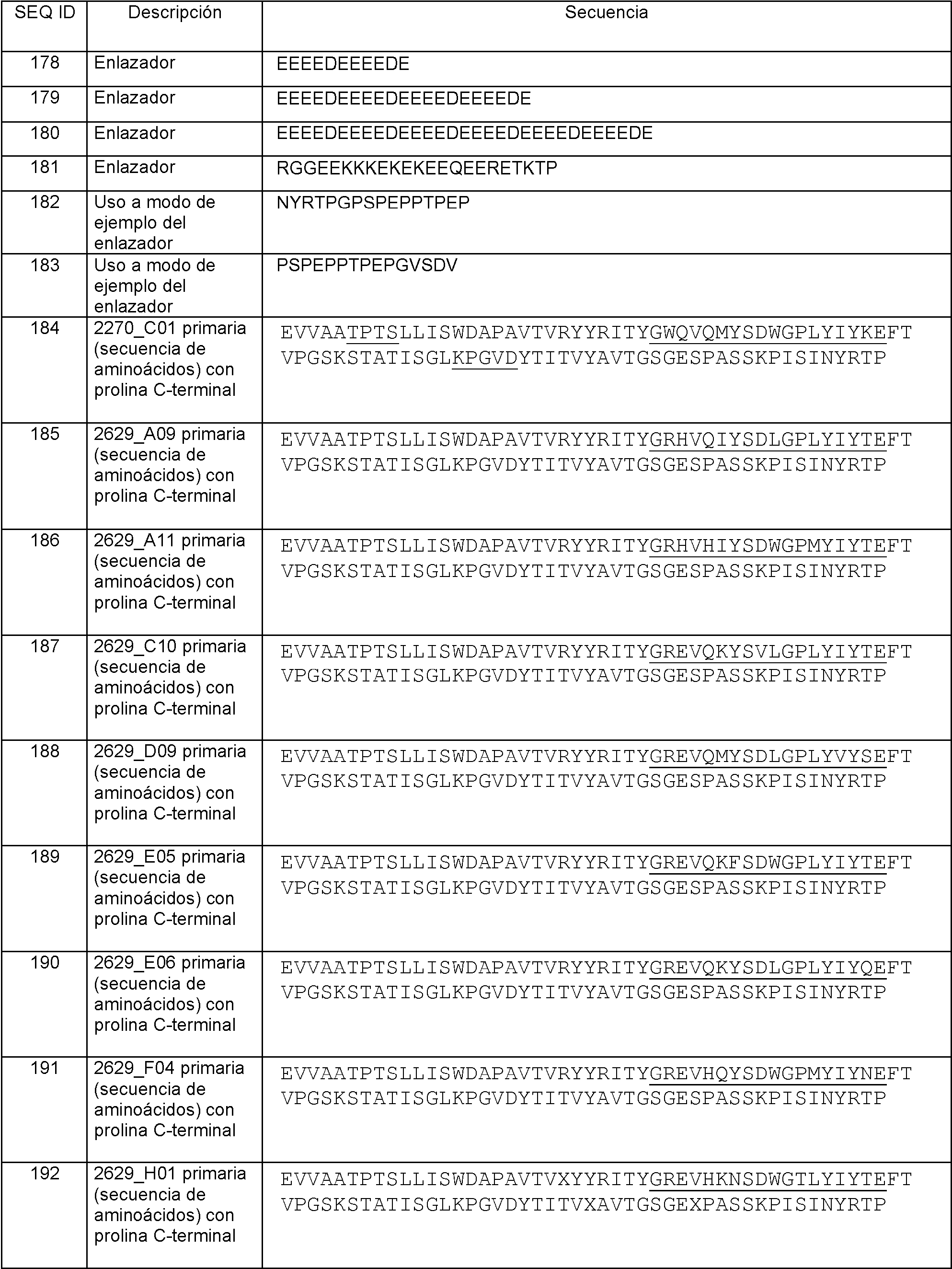 Figure imgf000069_0001