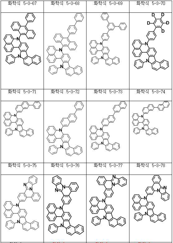 Figure 112015116105521-pat00114