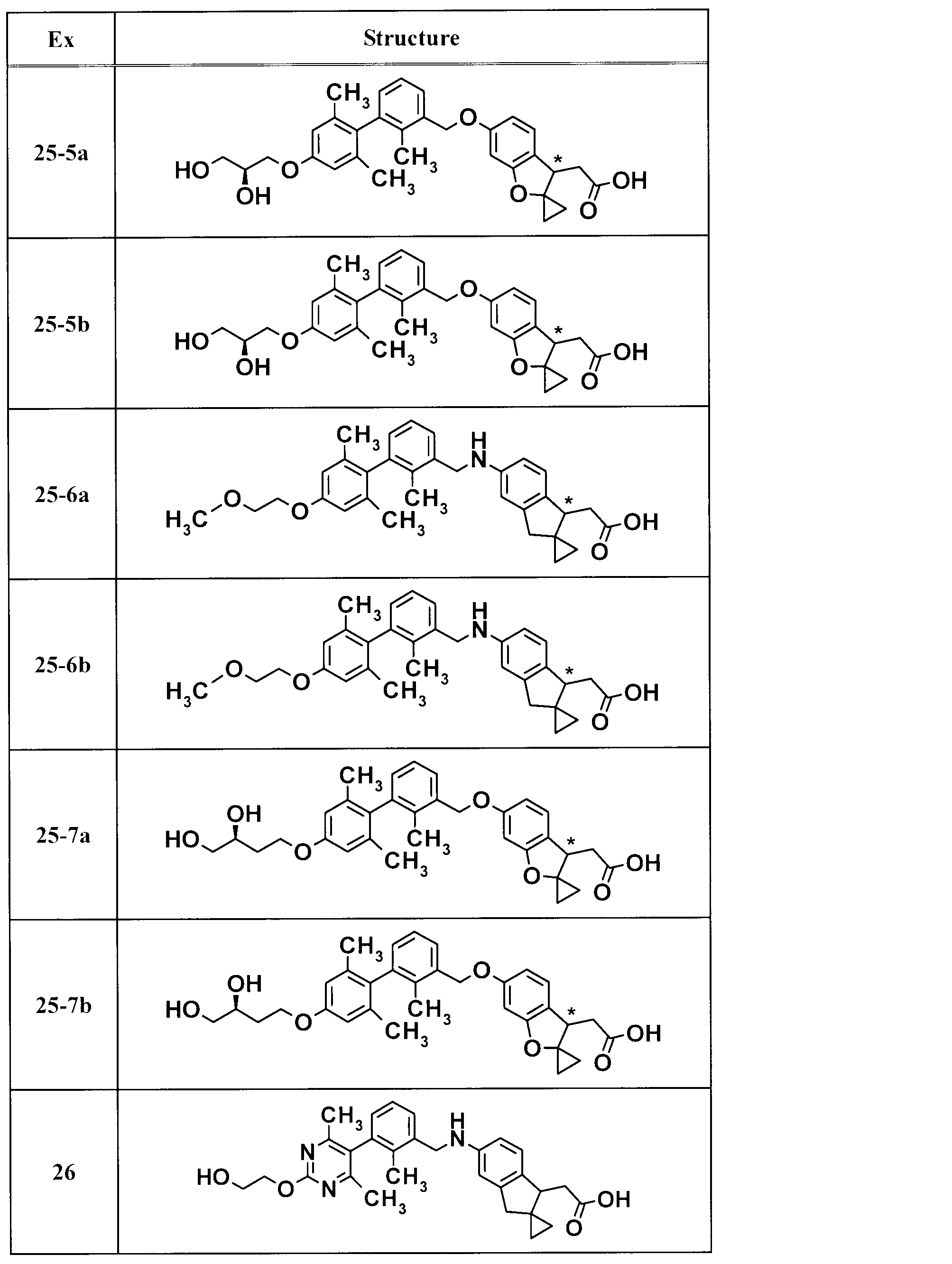 Figure JPOXMLDOC01-appb-T000069