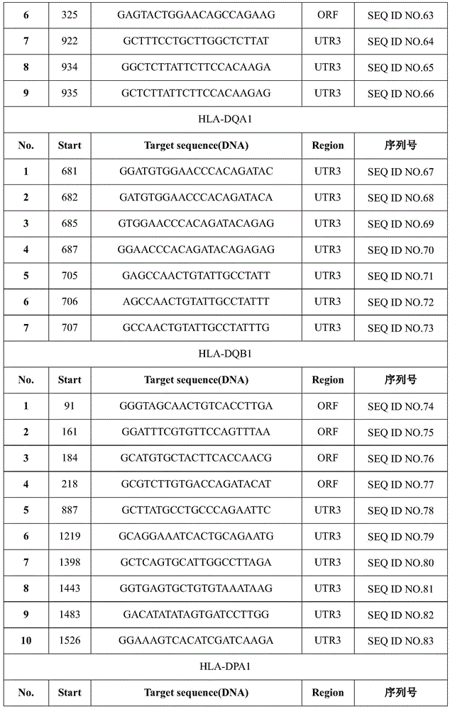 Figure BDA0002751434650000161