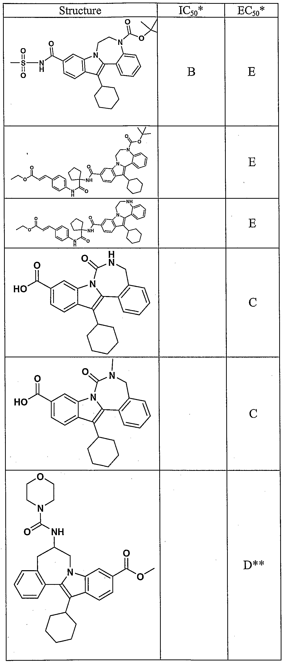 Figure imgf000141_0001