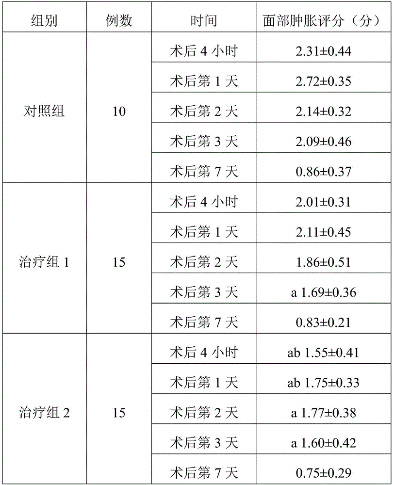 Figure RE-GDA0002504456830000151