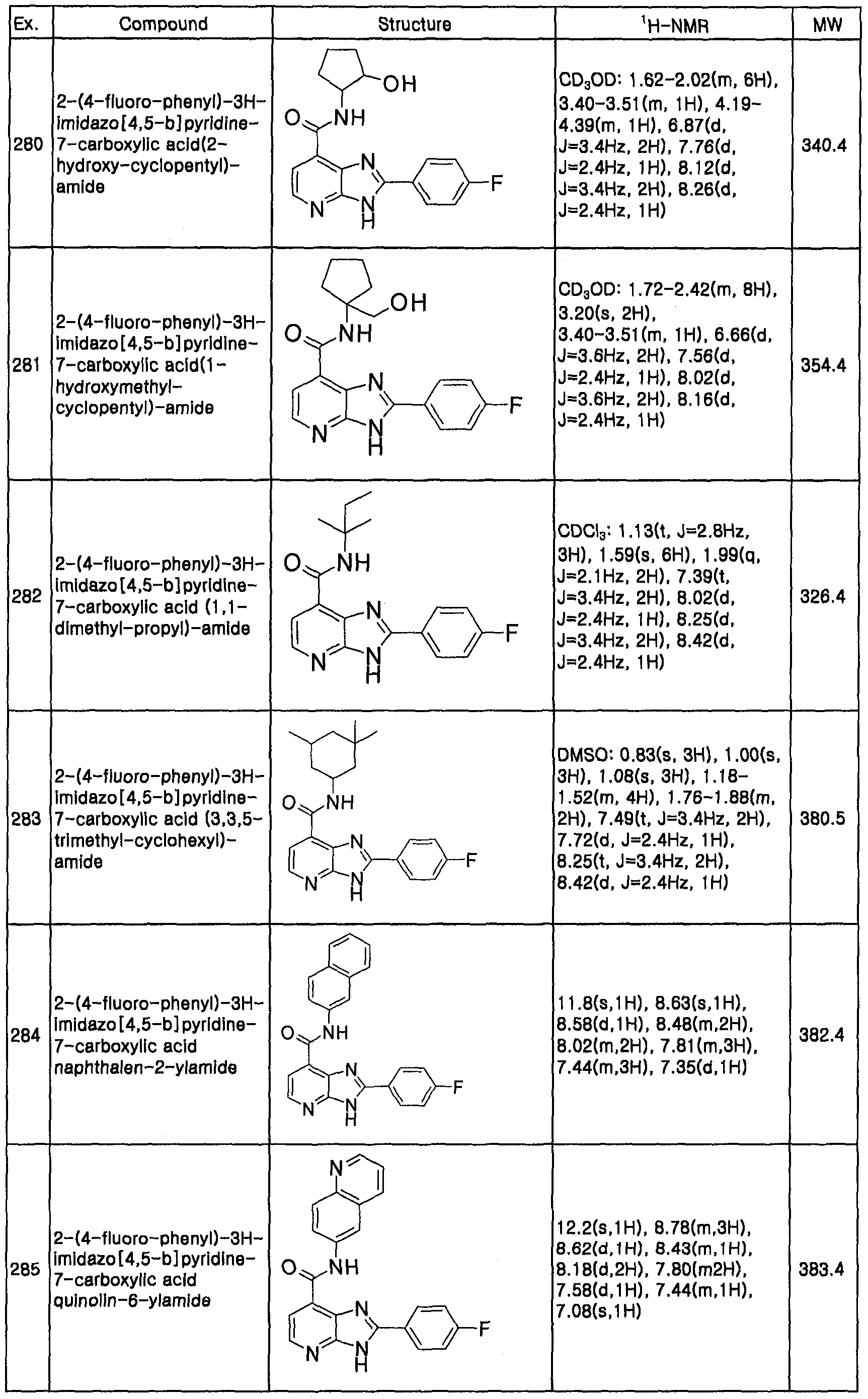 Figure imgf000051_0001