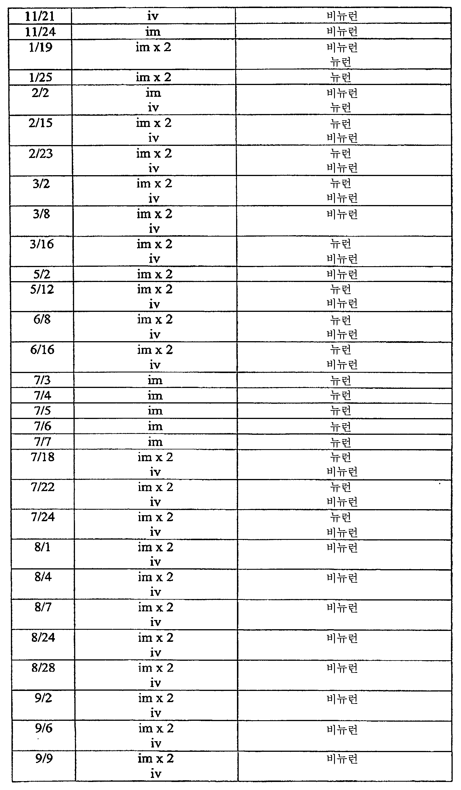 Figure 112008069743056-PCT00004