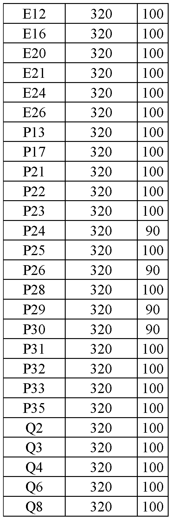 Figure imgf000077_0001