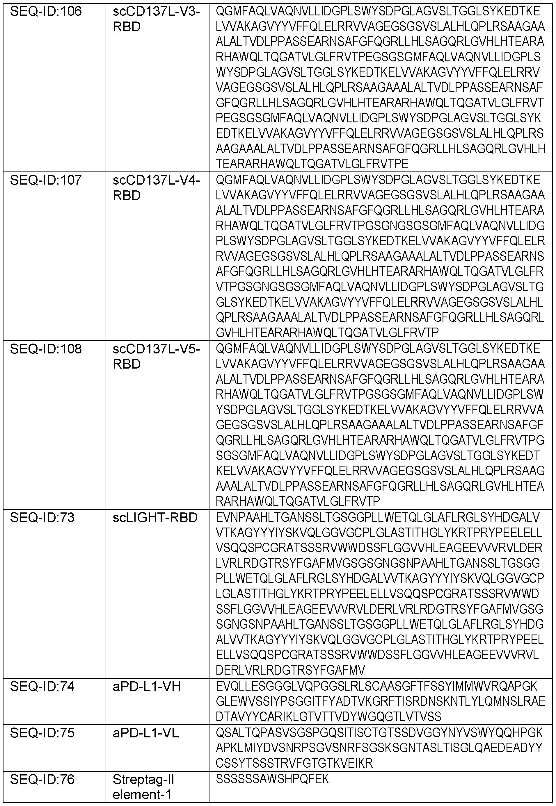 Figure imgf000052_0001