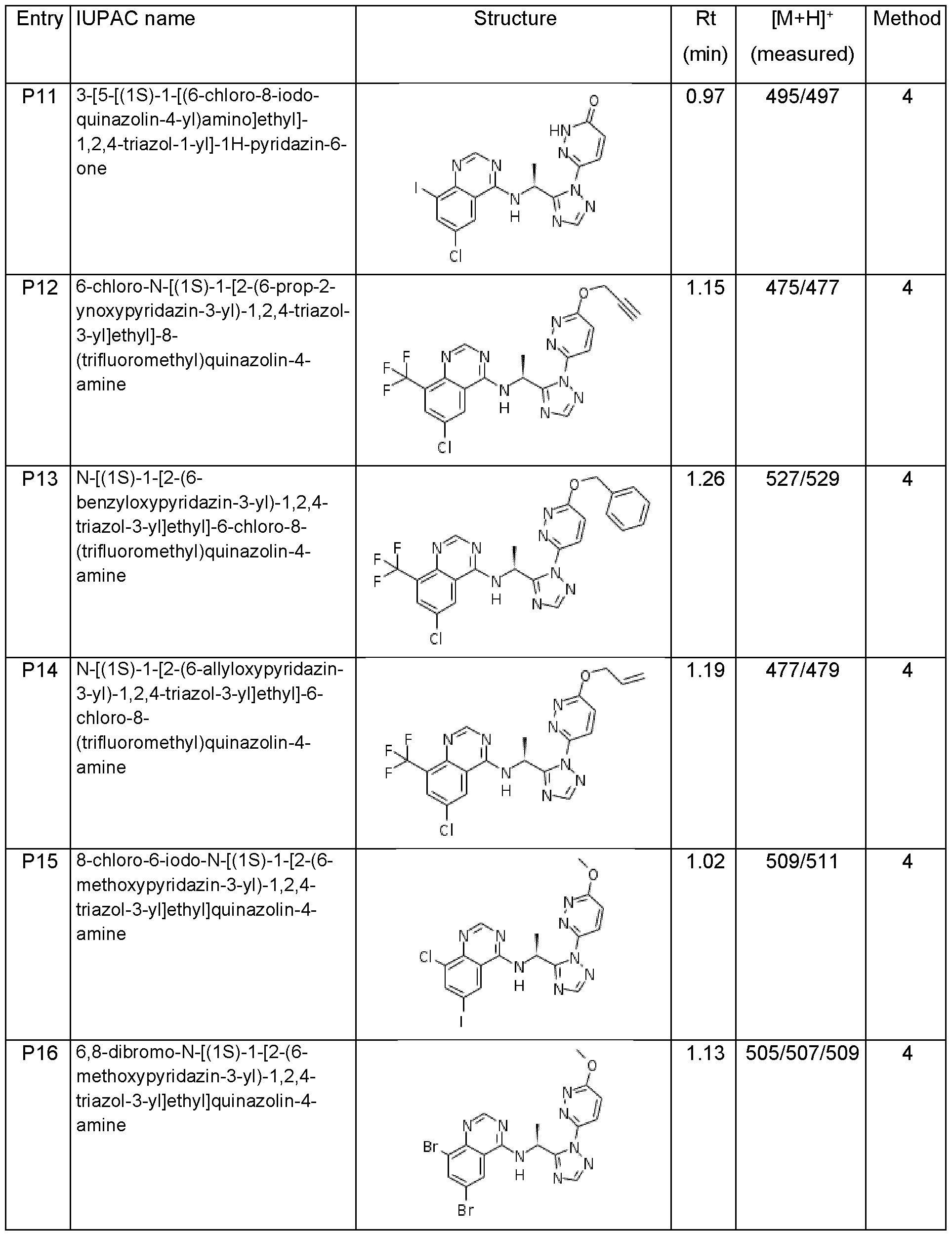 Figure imgf000125_0001