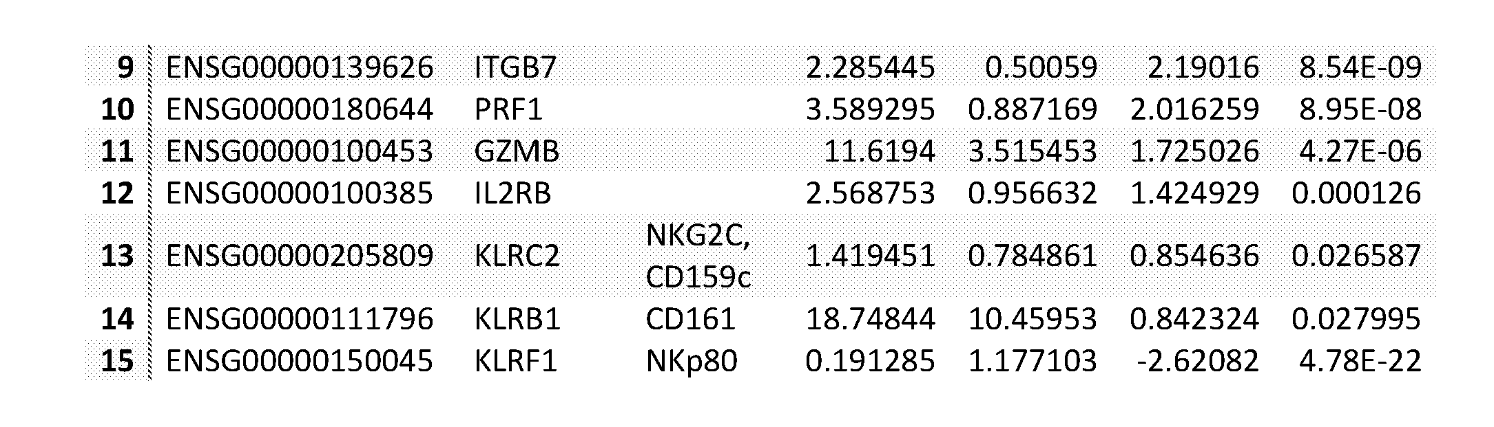 Figure imgf000129_0001