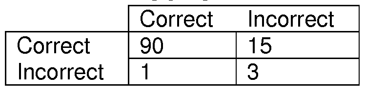 Figure imgf000052_0002