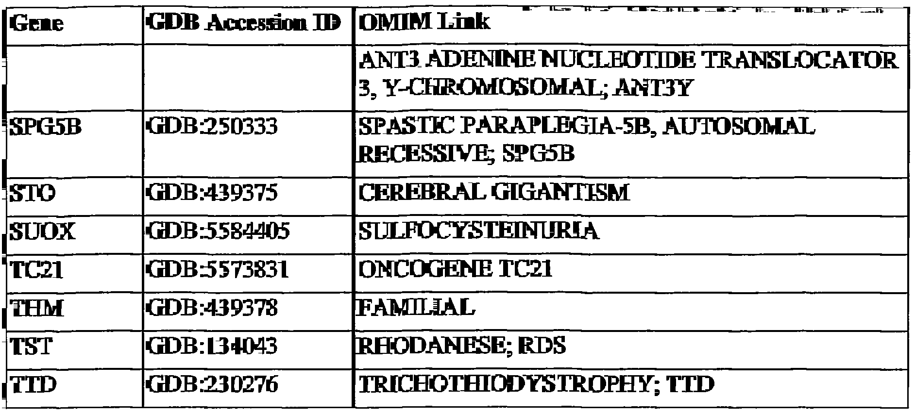Figure imgf000217_0001