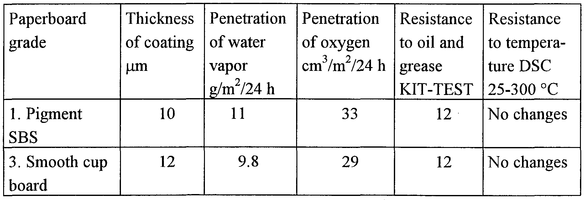 Figure imgf000014_0001