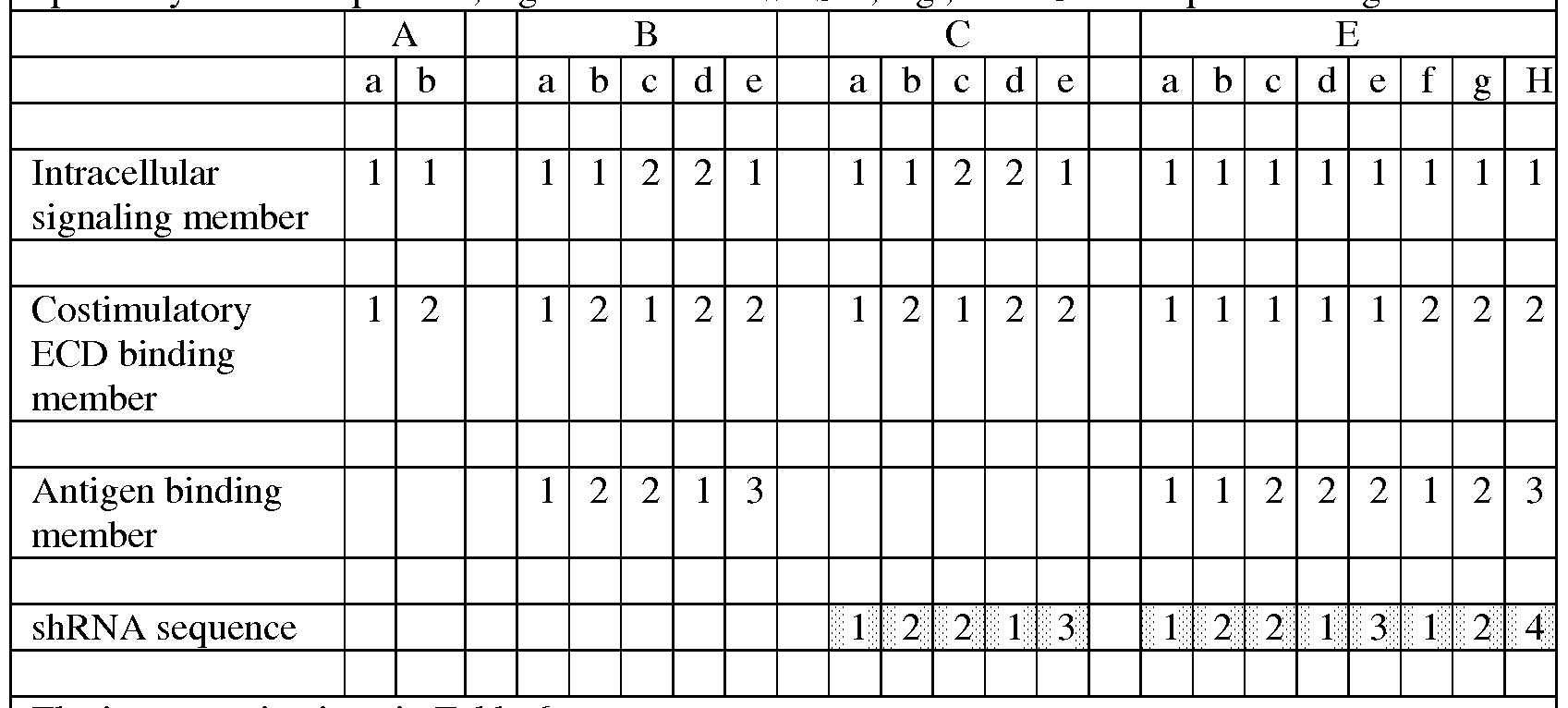 Figure imgf000282_0001