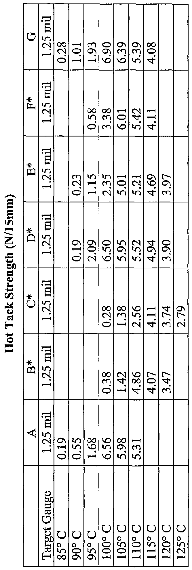 Figure imgf000057_0001
