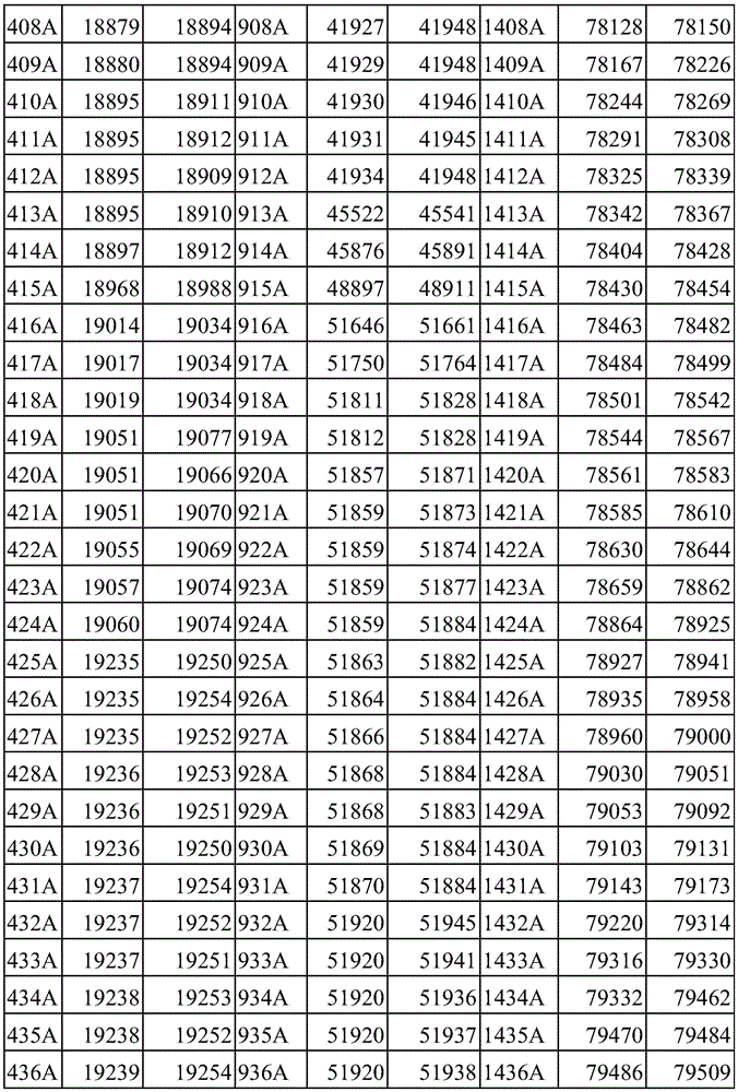 Figure BDA0003936212750000321