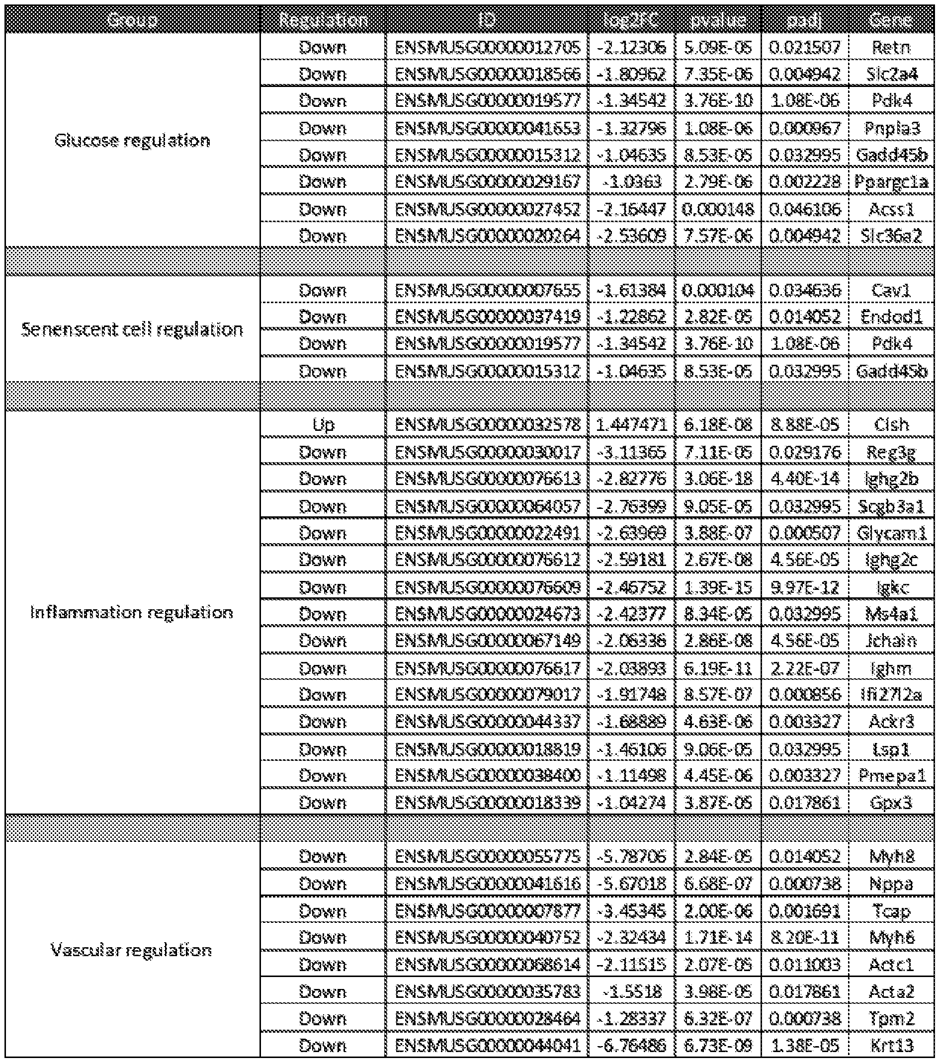 Figure imgf000159_0003