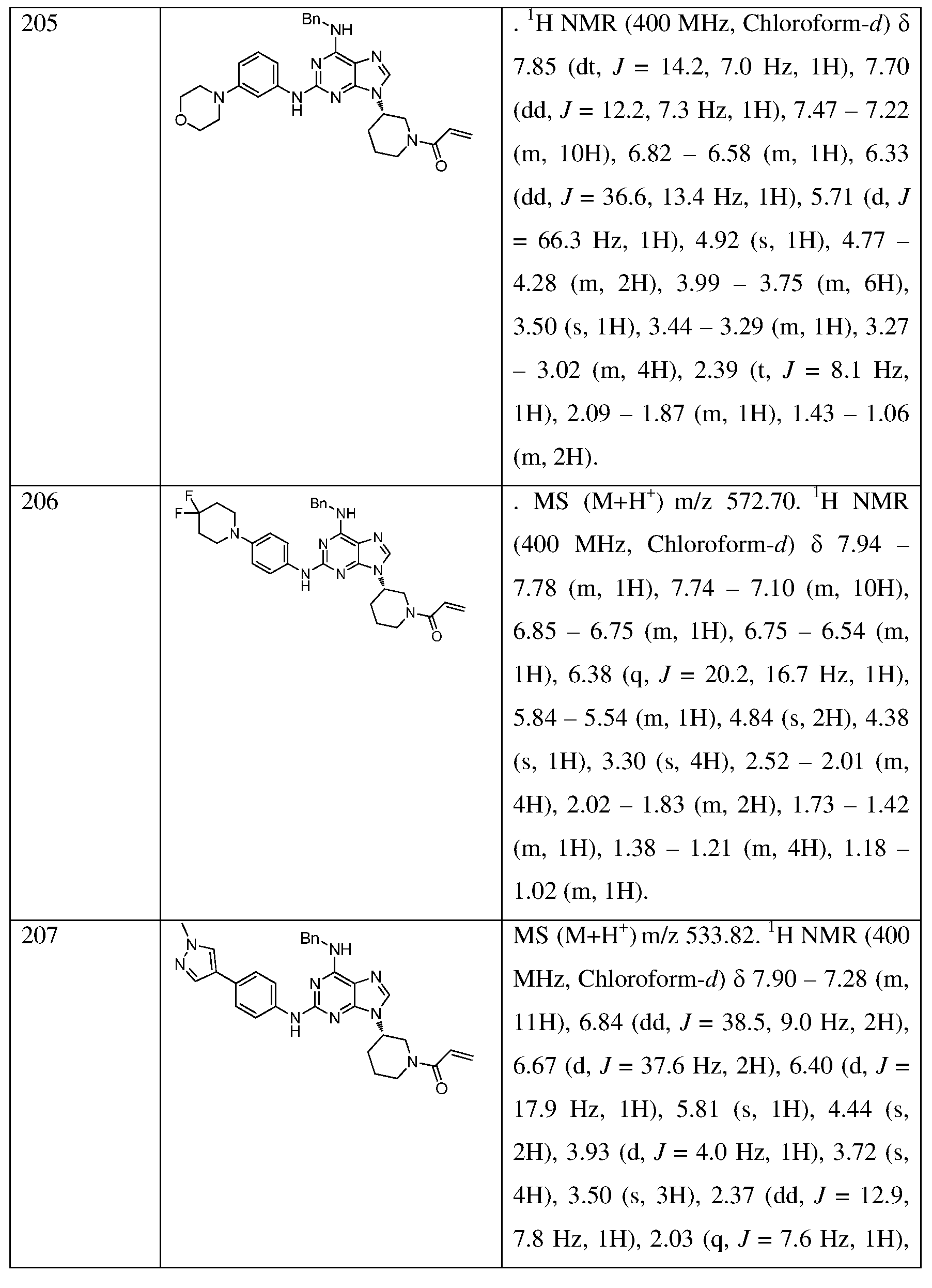 Figure imgf000139_0001