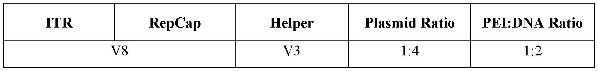 Figure imgf000078_0001