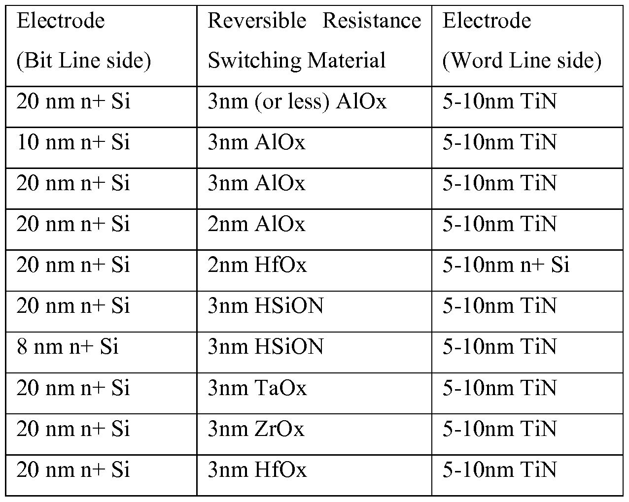 Figure imgf000068_0001