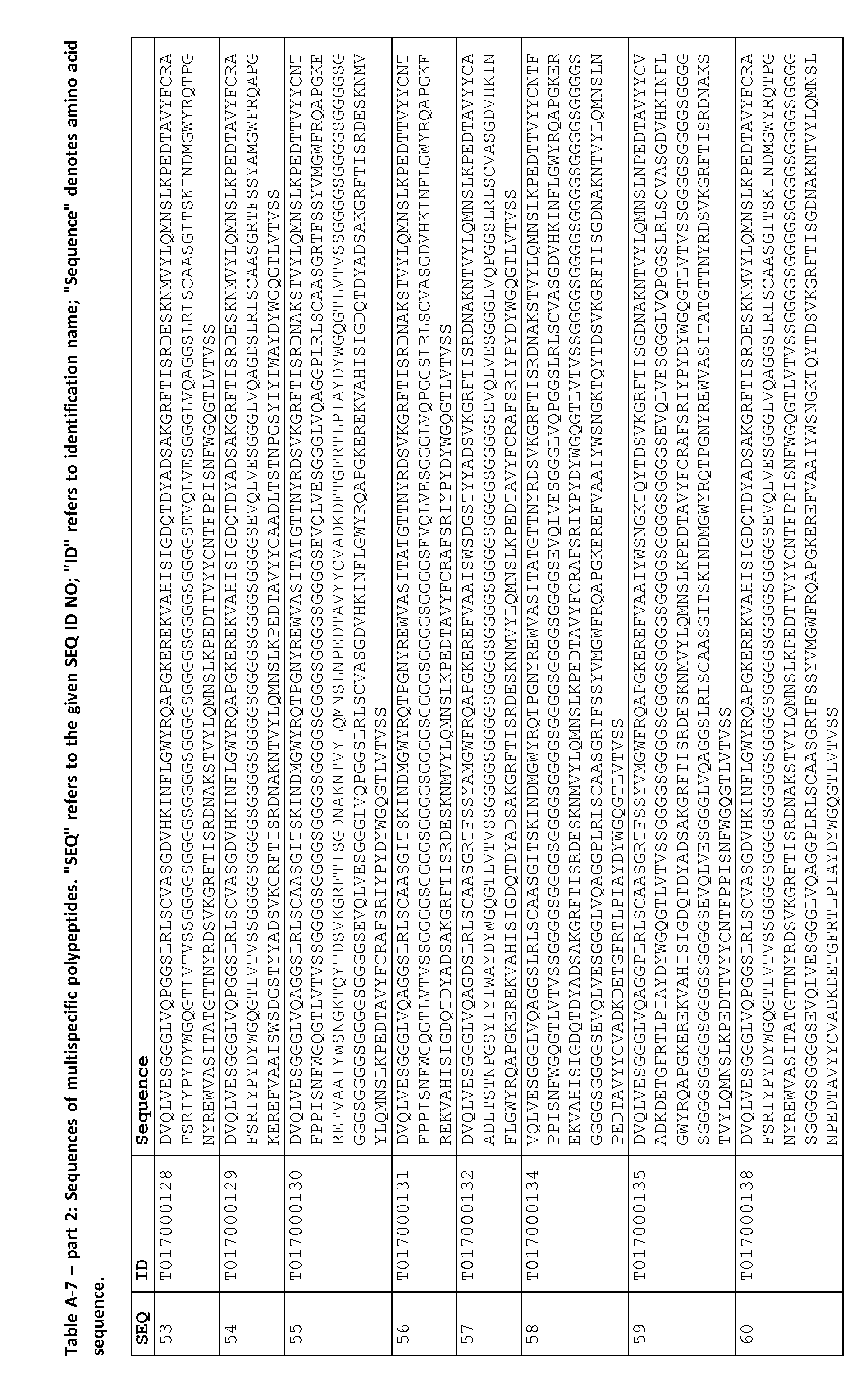 Figure imgf000225_0001