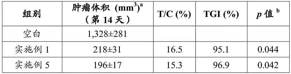 Figure GDA0002852195220000651
