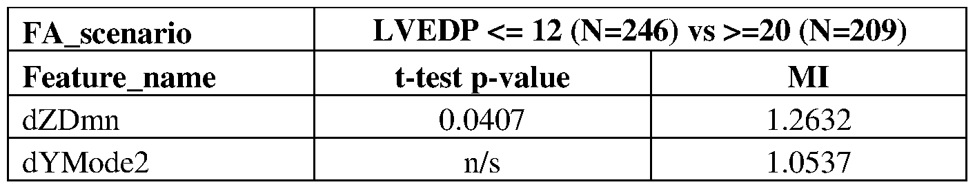 Figure imgf000050_0001